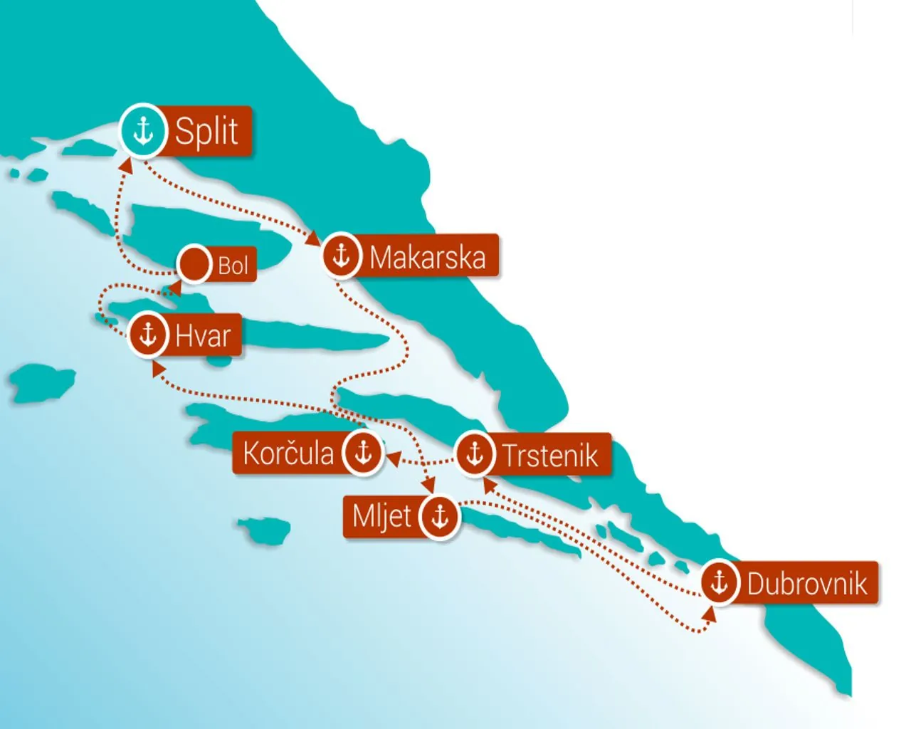 Krstarenje iz Splita južnom Dalmacijom od 12.04. do 18.10.2025.
